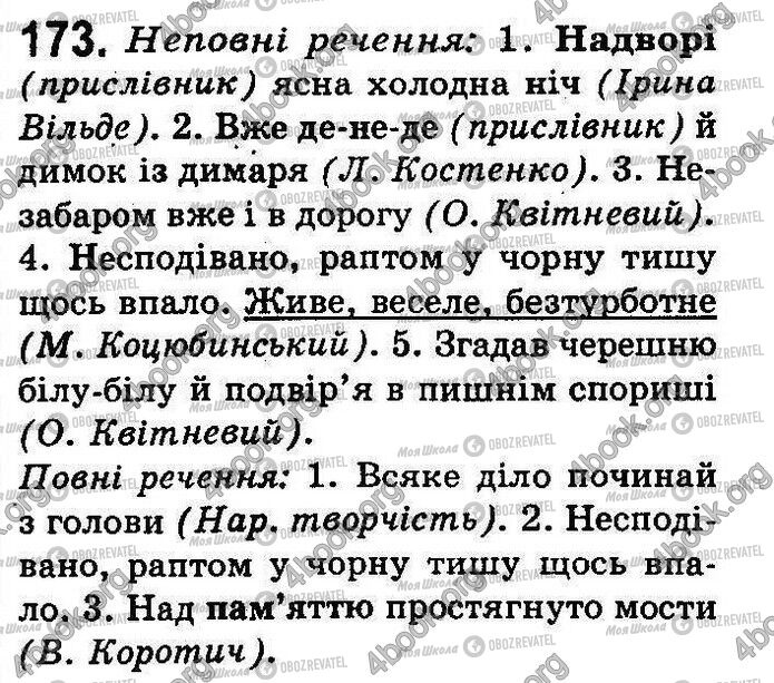 ГДЗ Українська мова 8 клас сторінка 173